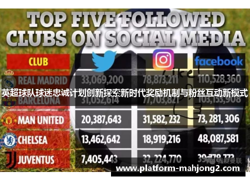 英超球队球迷忠诚计划创新探索新时代奖励机制与粉丝互动新模式