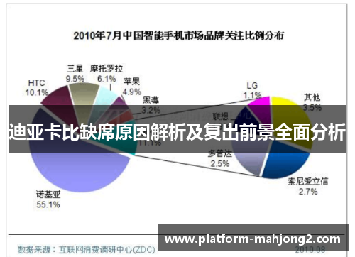 迪亚卡比缺席原因解析及复出前景全面分析 迪亚卡比缺席原因解析及复出前景全面分析