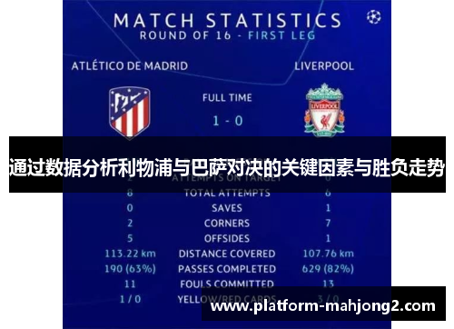 通过数据分析利物浦与巴萨对决的关键因素与胜负走势 通过数据分析利物浦与巴萨对决的关键因素与胜负走势