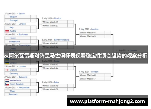 从阿尔瓦雷斯对阵皇马世俱杯表现看稳定性演变趋势的观察分析