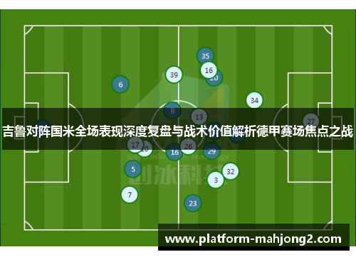 吉鲁对阵国米全场表现深度复盘与战术价值解析德甲赛场焦点之战 吉鲁对阵国米全场表现深度复盘与战术价值解析德甲赛场焦点之战