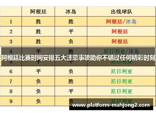 阿根廷比赛时间安排五大注意事项助你不错过任何精彩时刻