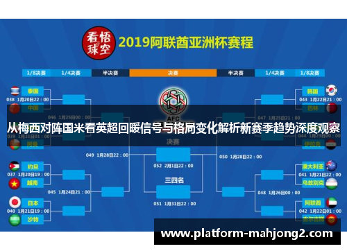 从梅西对阵国米看英超回暖信号与格局变化解析新赛季趋势深度观察 从梅西对阵国米看英超回暖信号与格局变化解析新赛季趋势深度观察
