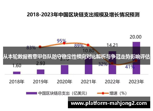 从本轮数据看意甲各队防守稳定性横向对比解析与争冠走势影响评估 从本轮数据看意甲各队防守稳定性横向对比解析与争冠走势影响评估