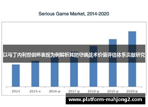 以马丁内利世俱杯表现为例解析其防守端战术价值评估体系贡献研究 以马丁内利世俱杯表现为例解析其防守端战术价值评估体系贡献研究