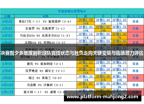 决赛前夕多维度剖析球队竞技状态与胜负走向关键变量与临场潜力评估