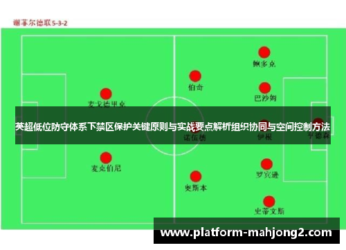英超低位防守体系下禁区保护关键原则与实战要点解析组织协同与空间控制方法